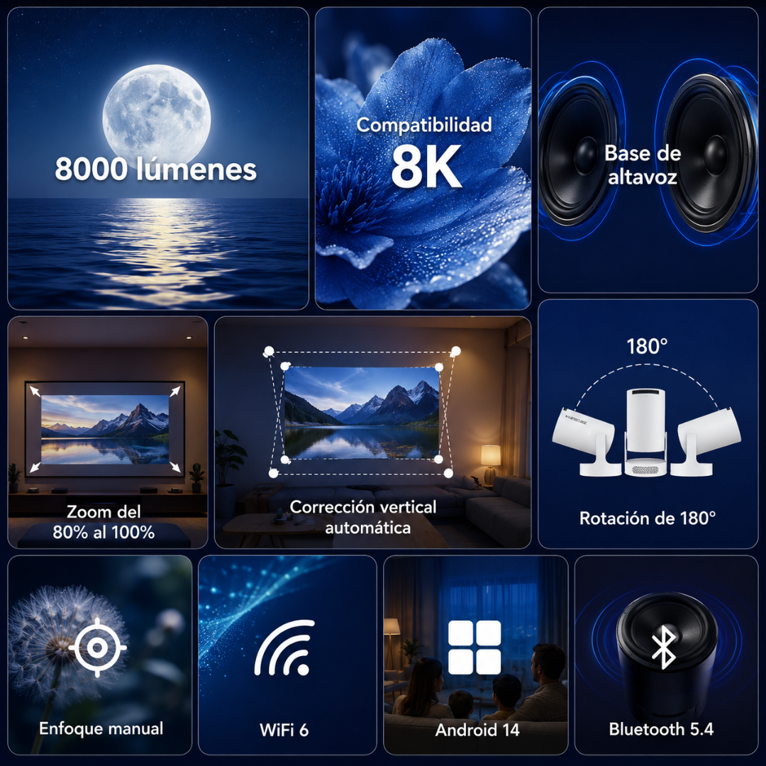 Proyector Inteligente Magcubic HY300 Pro+ – Cine en Casa con Android 14, WiFi 6 y Bluetooth 5.4