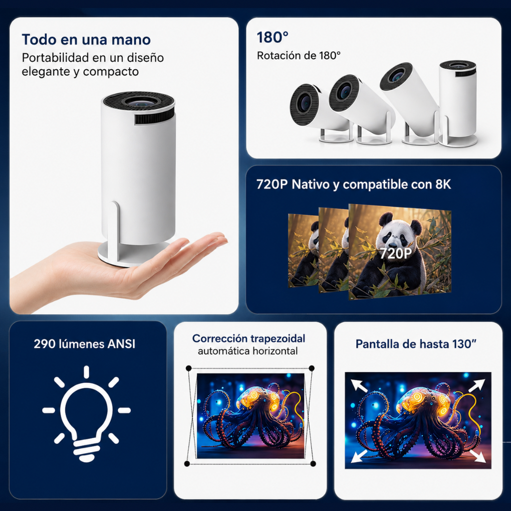 Proyector Inteligente Magcubic HY300 Pro+ – Cine en Casa con Android 14, WiFi 6 y Bluetooth 5.4